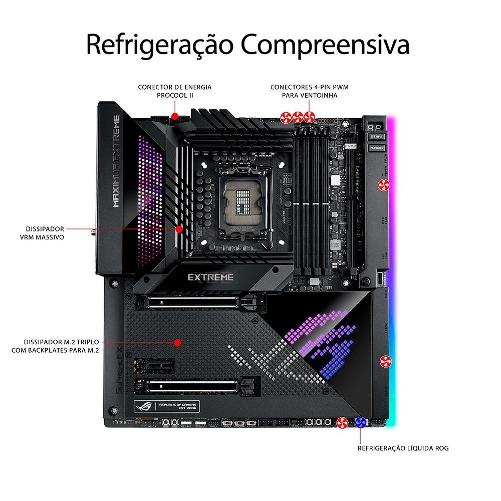 Placa Mãe Asus ROG MAXIMUS Z690 EXTREME, Intel 1700 Z690, DDR5