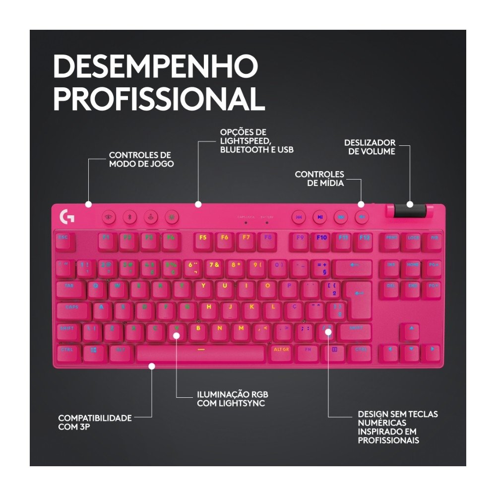 Teclado Logitech G Pro X TKL Rosa | KaBuM!