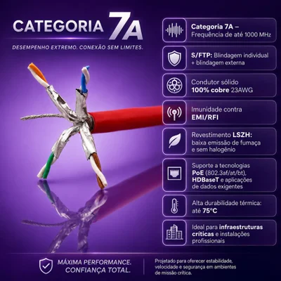 Produtos com até 15 OFF no PIX KaBuM