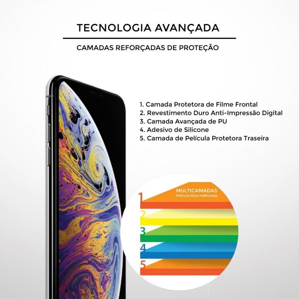 Película De Nano Vidro Para Samsung Galaxy A10s - Gshield
