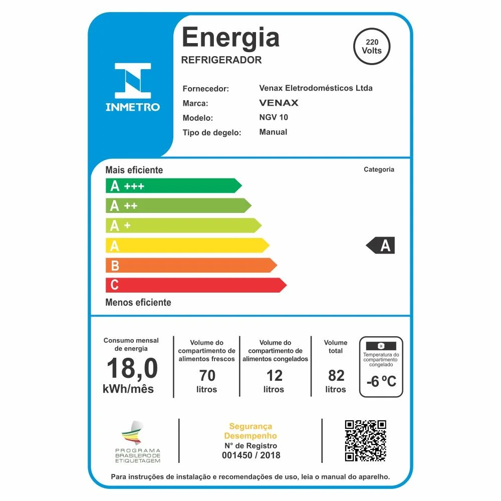 Frigobar Venax 82 Litros Turquesa 220v