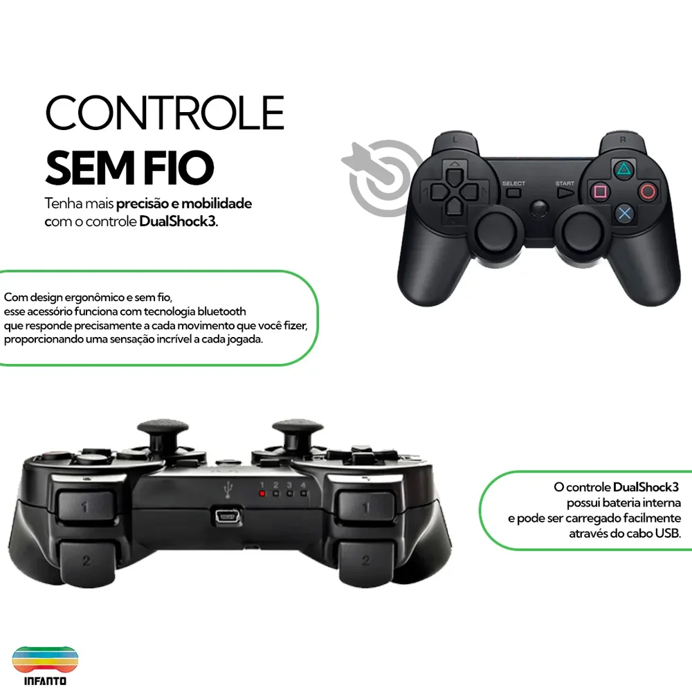 Vídeo Game Retrô Infanto 4, Com 44 Mil Jogos Antigos + 2 Controles