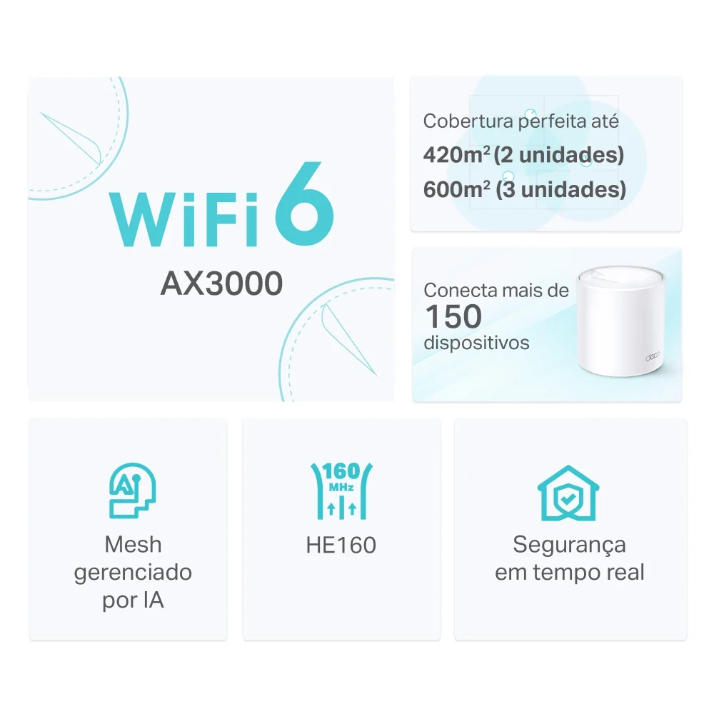Roteador Tp-link Ax3000 Deco X50 Smart Home Wi-fi 6 Roteador Tp-link Ax3000 Deco X50 Smart Home Wi-fi 6