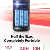 Mini-Projetor-Nebula-Anker-