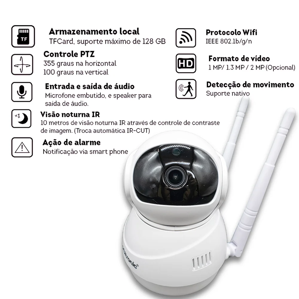 Camera Segurança Robô Panoramica Espia Wifi Orb766 Orbitronic
