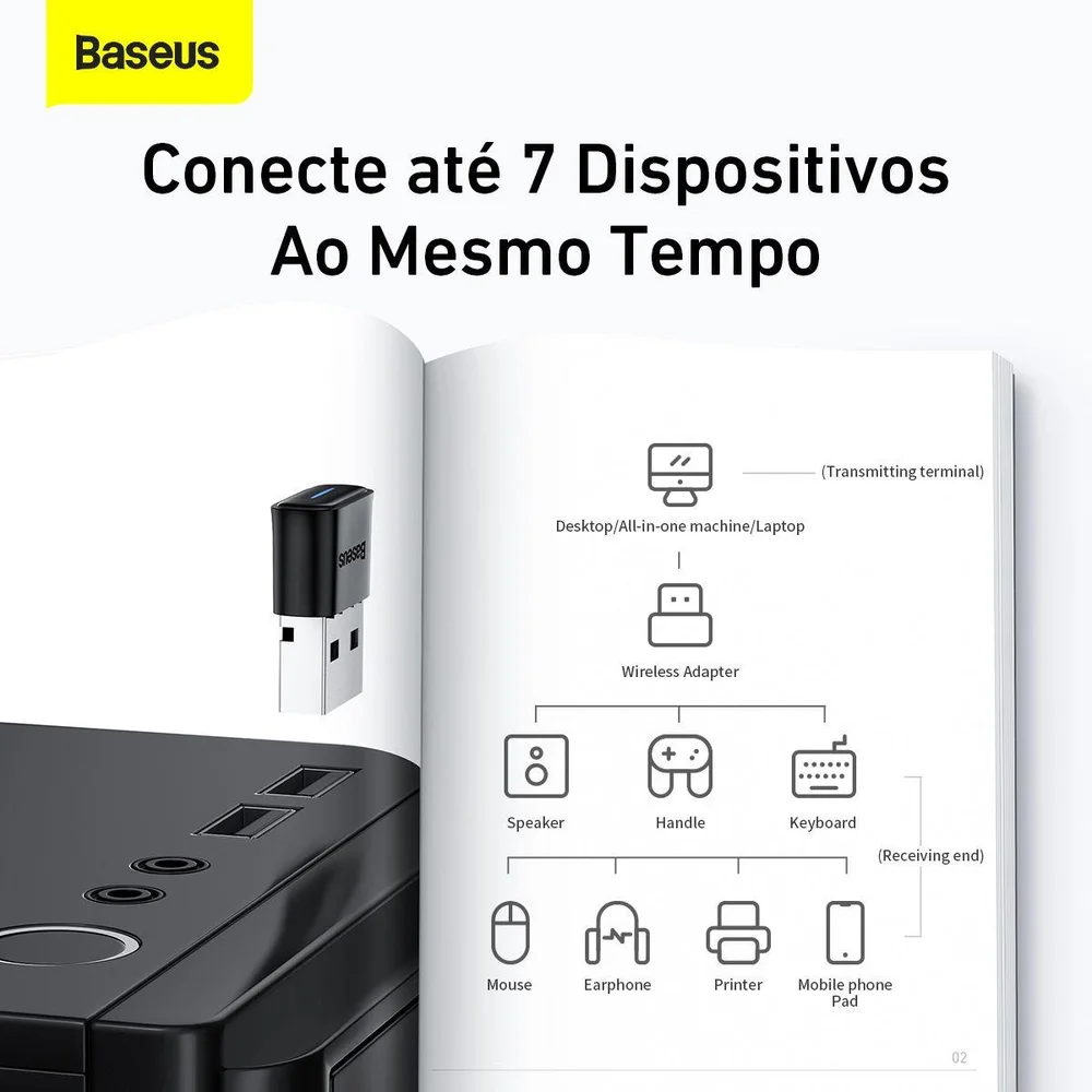 Adaptador Baseus Usb Bluetooth 5.0 Para PC Notebook 20m