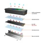 Dissipador de Calor para SSD Nvme, M.2 (2280), Com Ventilador, LED Infinito ARGB 5v 3 Pinos, Alumínio, Coolmoon CM-M2F