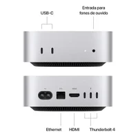 Mac mini M4 24GB 1TB オマケあり Mac-Mini-Chip-M4-Pro-24gb-SSD-