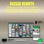 Kit 2 Câmeras 1080p Full Color C/áudio Dvr Intelbras 4ch S/hd