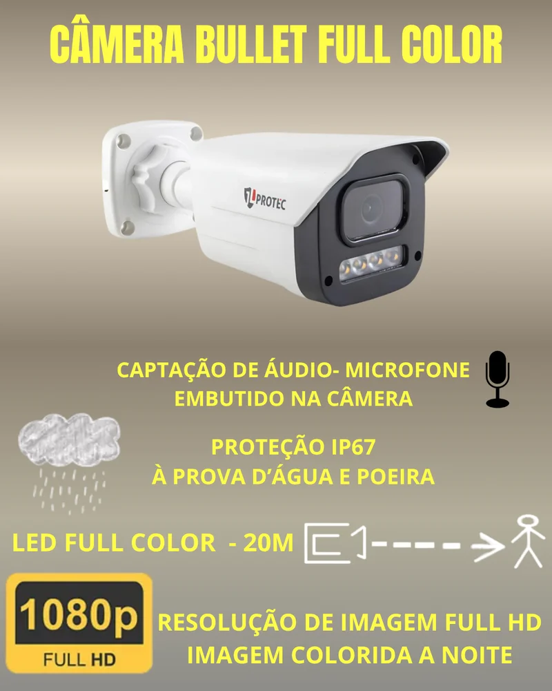 Kit 2 Câmeras 1080p Full Color C/áudio Dvr Intelbras 4ch S/hd