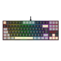 Produtos com até 15 OFF no PIX KaBuM