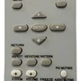 Controle Remoto Compativel Sony Rm-pj7