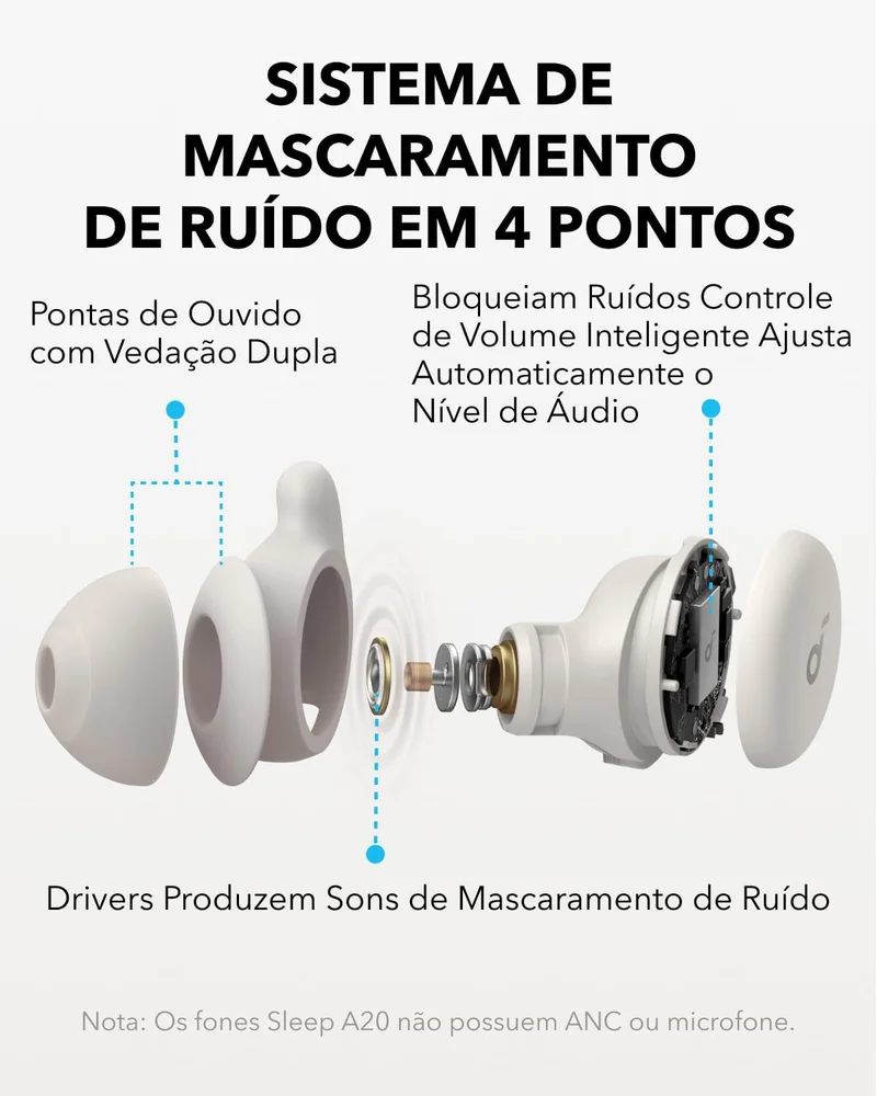 イヤホン soundcore Sleep A20 Bluetooth Earbuds Fone-Ouvido-Bluetooth-Anker-