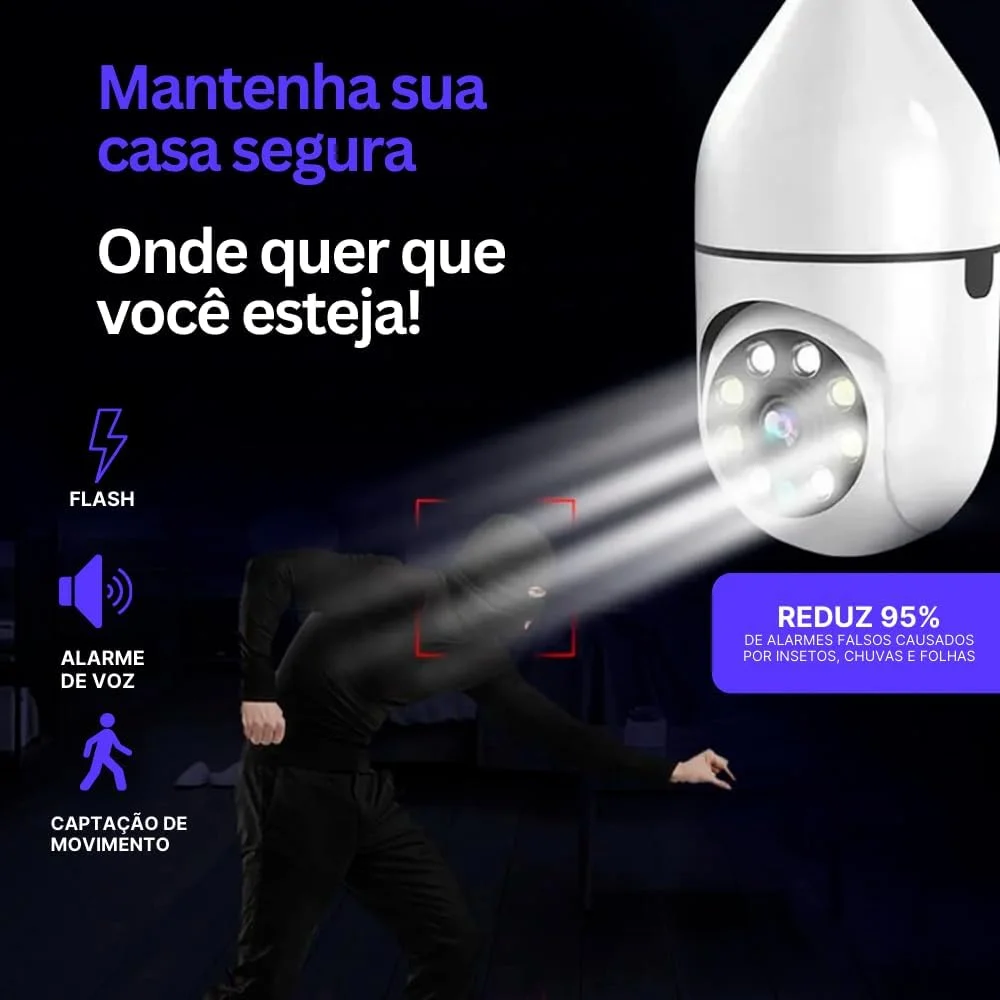 Câmera Segurança Lâmpada Ip Wifi 360° Full Hd Yoosee Inteligente Prova D'água Giratória Visão Noturna Infravermelho Detecção De Movimentos 1080p Hd Bi