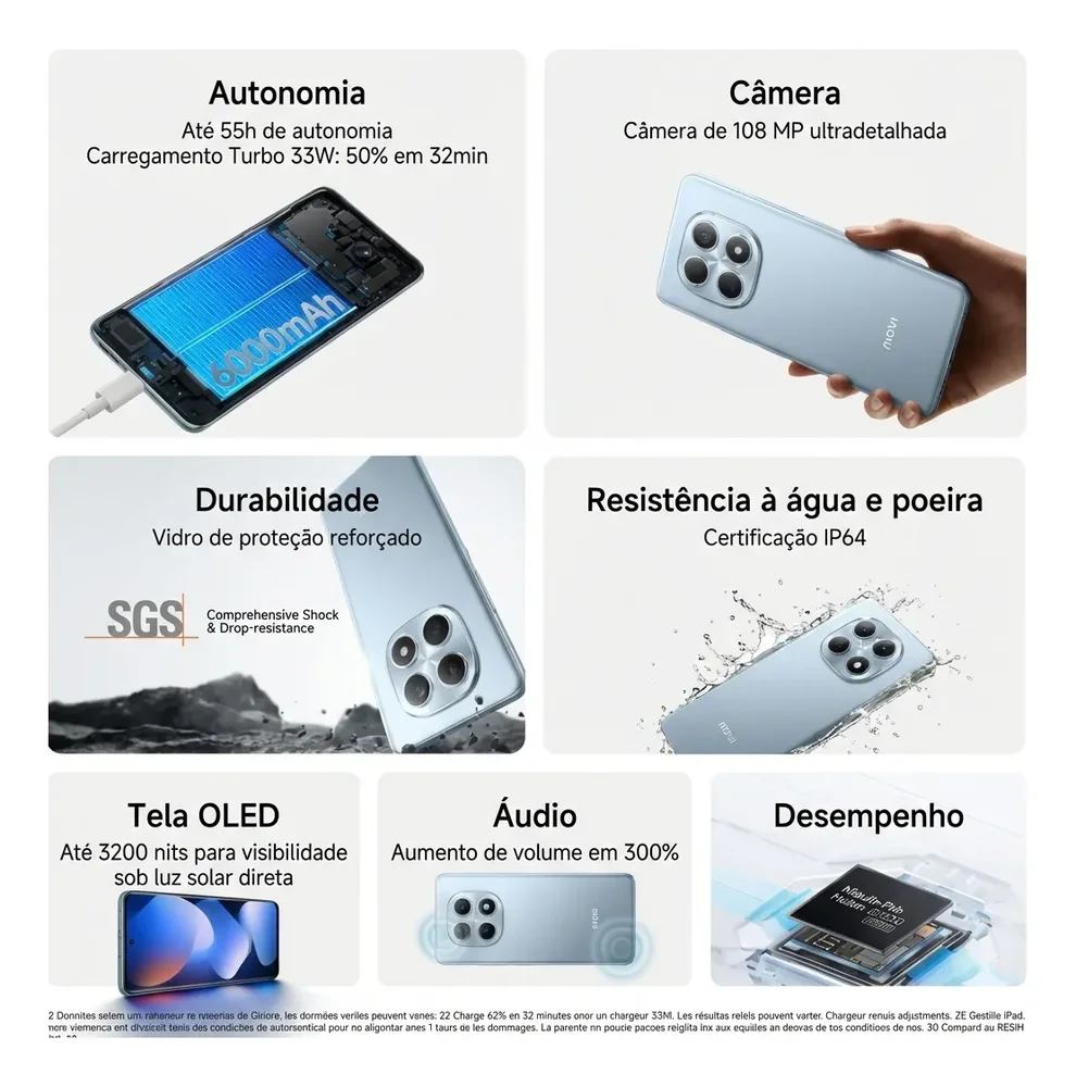 Produtos com até 15 OFF no PIX KaBuM